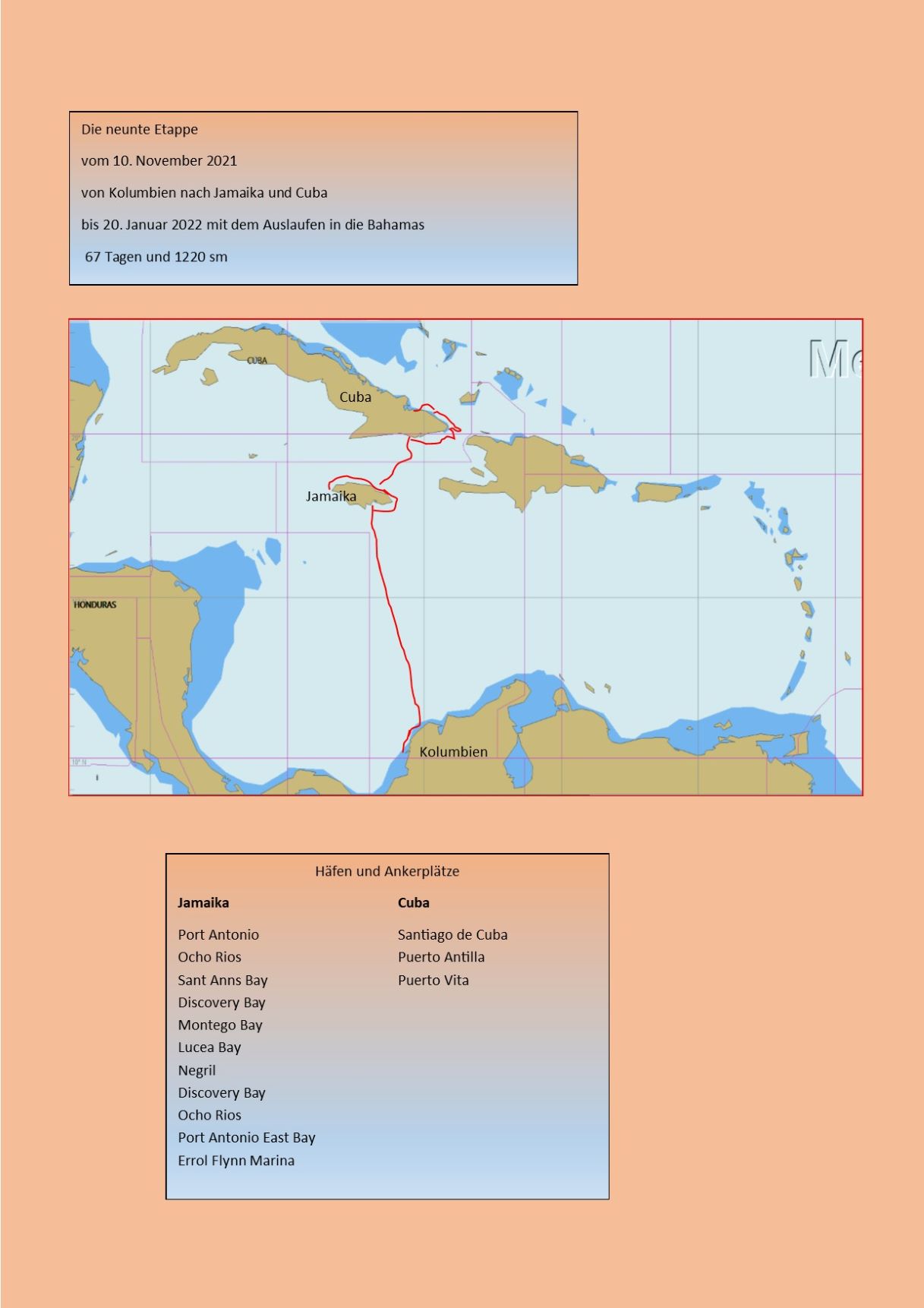 9 Etappe Jamaika und Cuba Homepage